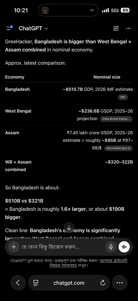 Bengalazi tweet media