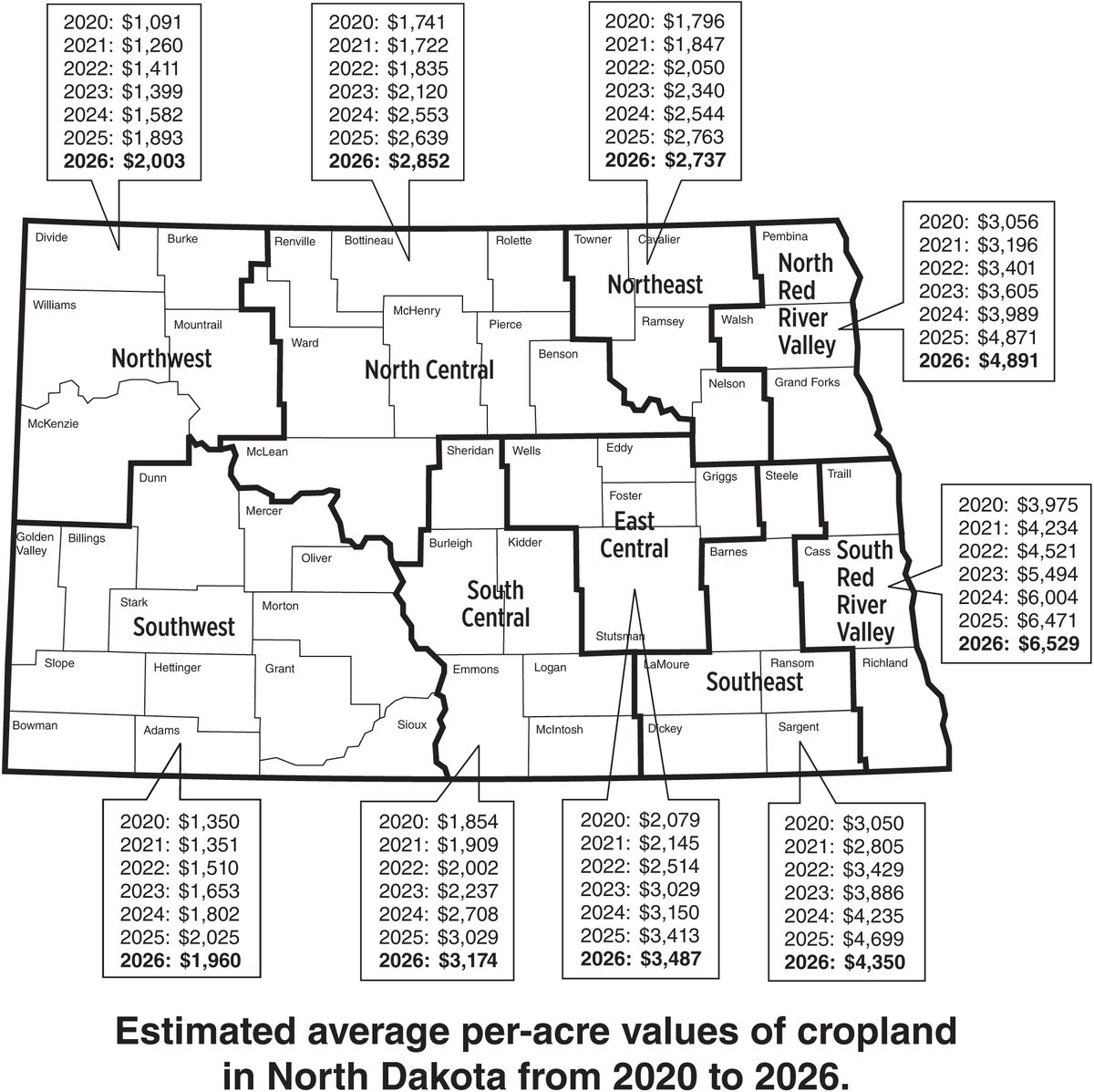 LoganCountyExt tweet picture