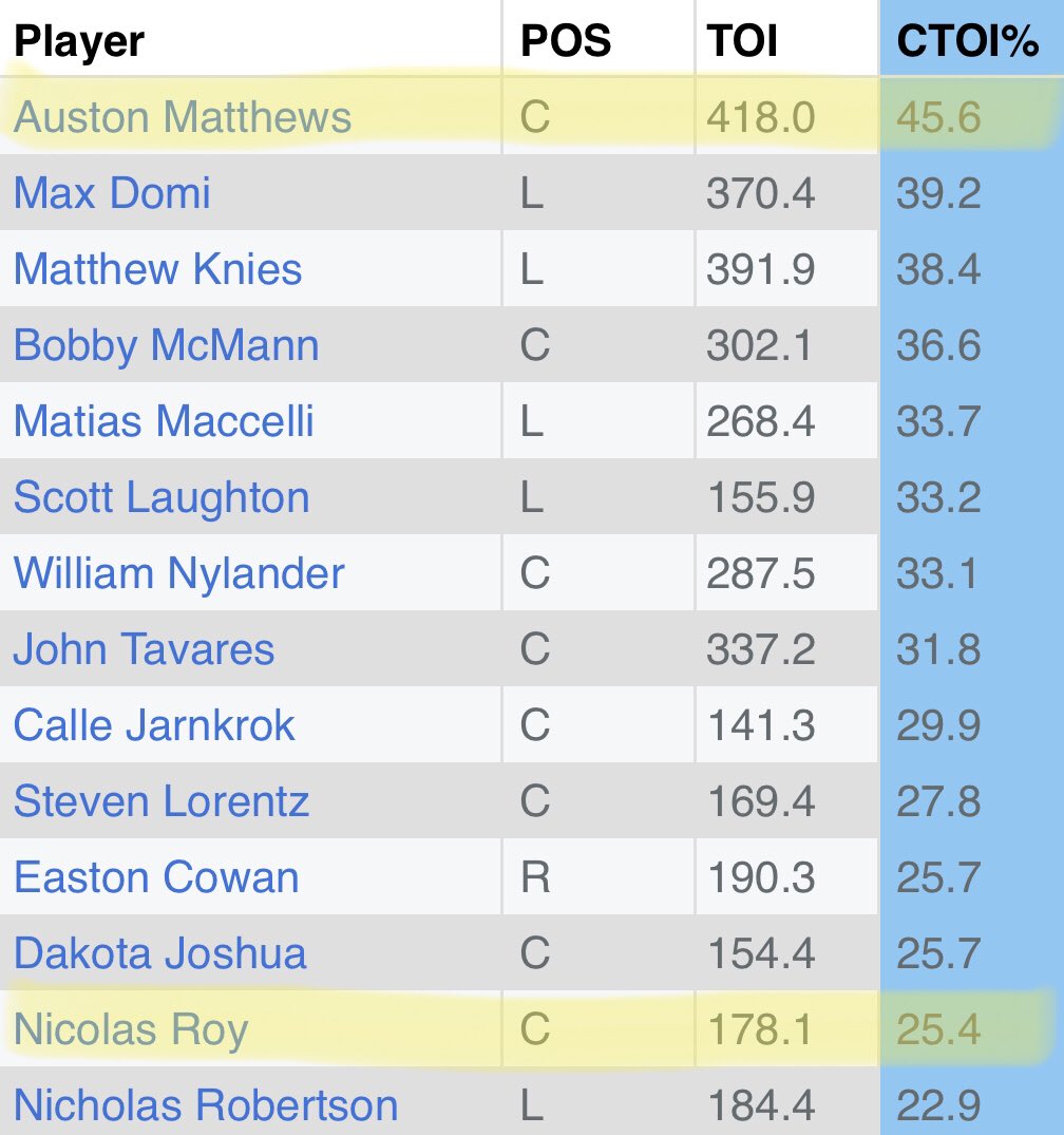 Liam tweet media