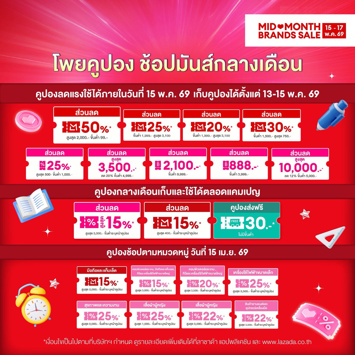 โปรดี tweet media