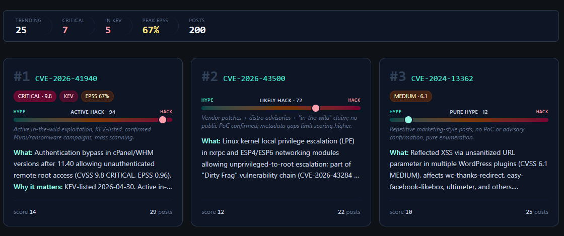 KevTheHermit's tweet photo. Knowing what vulnerabilities are real and which ones are hype is always a challenge CVSS doesn't reflect the real impact. What really matters is if its being actively exploited and if its easy to weaponize with existing POCs or technical writeups. 

To help cut through the Hype I created https://t.co/GRozRBG6Dr

Monitors X and Bluesky for social engagement. Then enriches with NVD, CISA KEV and searches for research articles and POCs. Once it has all that it does a sentiment analysis with Claude to give an overall score that will change over time.

Full transparency: @claudeai  was also used to help build this