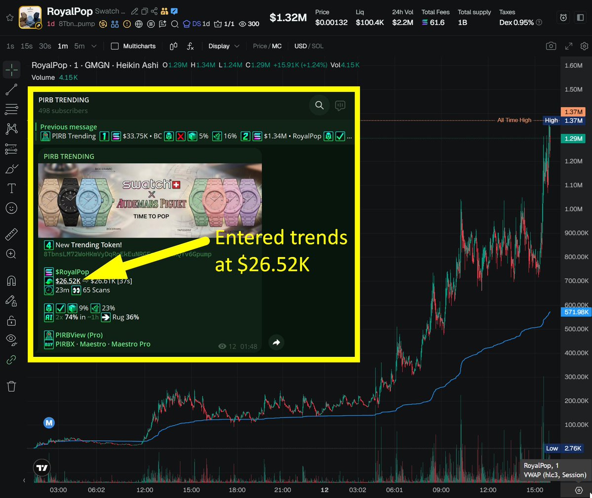 PIRB Crypto Bots 🦜 $PIRB tweet media