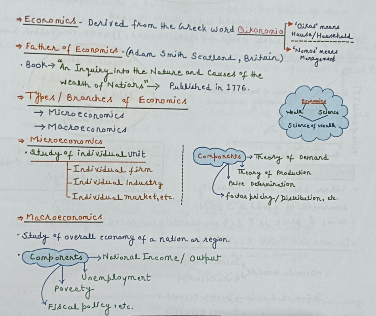 VedanandSingh's tweet photo. #Economics #handwrittennotes #competition #exam https://t.co/1gPzqREGWp
