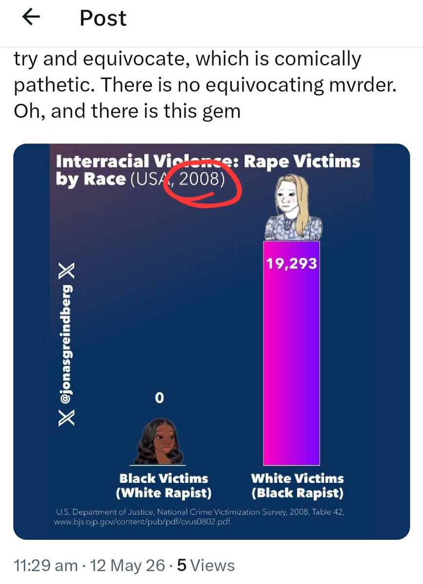 CourtJesterAU tweet media