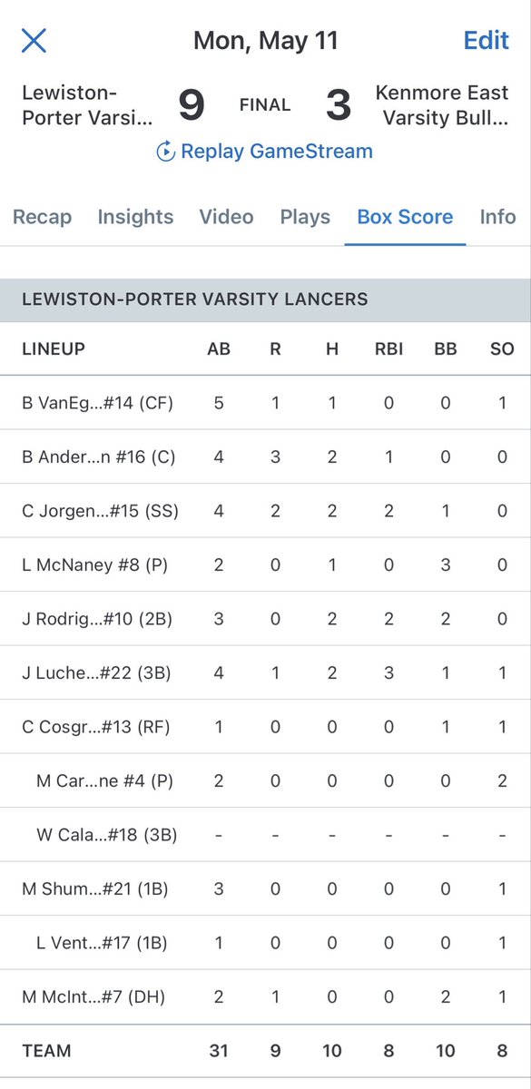Lew-Port Varsity Baseball tweet media
