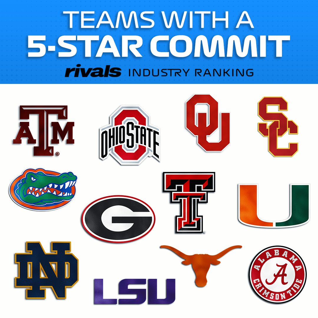 Rivals tweet media