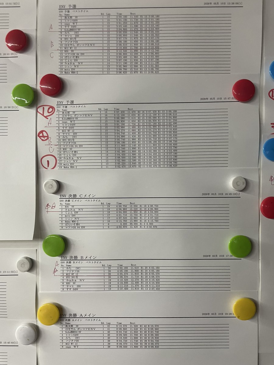 MAR/YUTORIRACING. 神奈川県 ミニッツ ミニ四駆 シューティングレンジ ボードゲーム tweet media