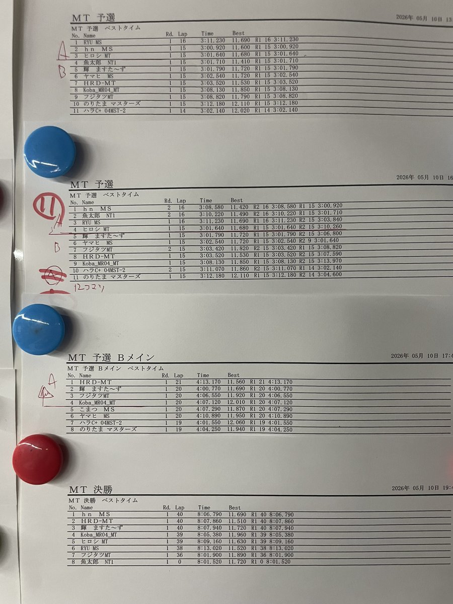MAR/YUTORIRACING. 神奈川県 ミニッツ ミニ四駆 シューティングレンジ ボードゲーム tweet media