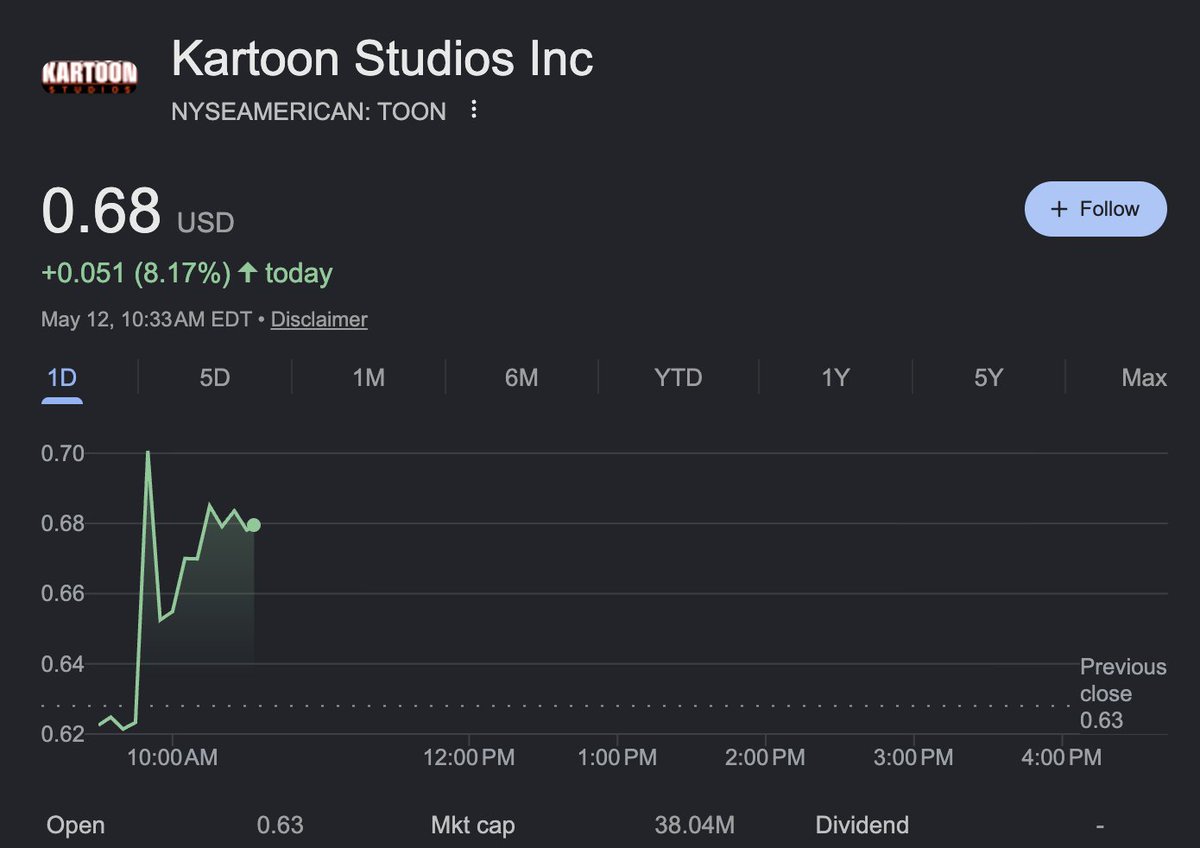 StockQuee tweet picture