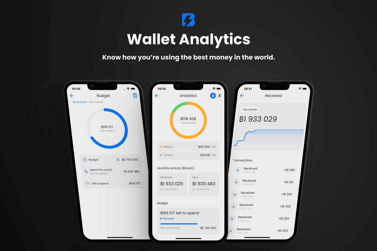 Blitz Wallet tweet media