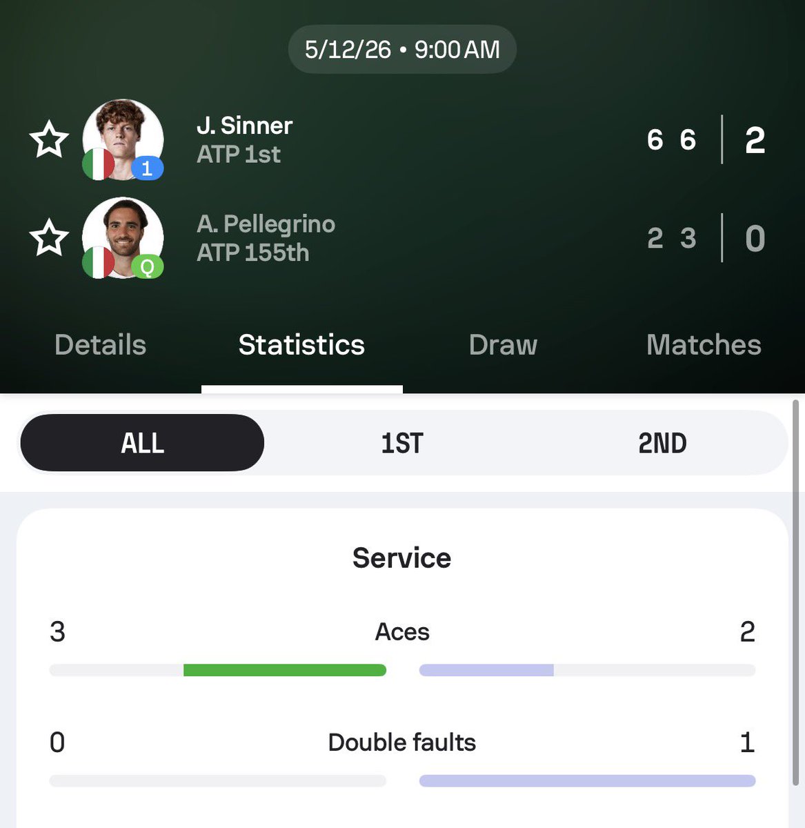 King Sports Bets tweet media