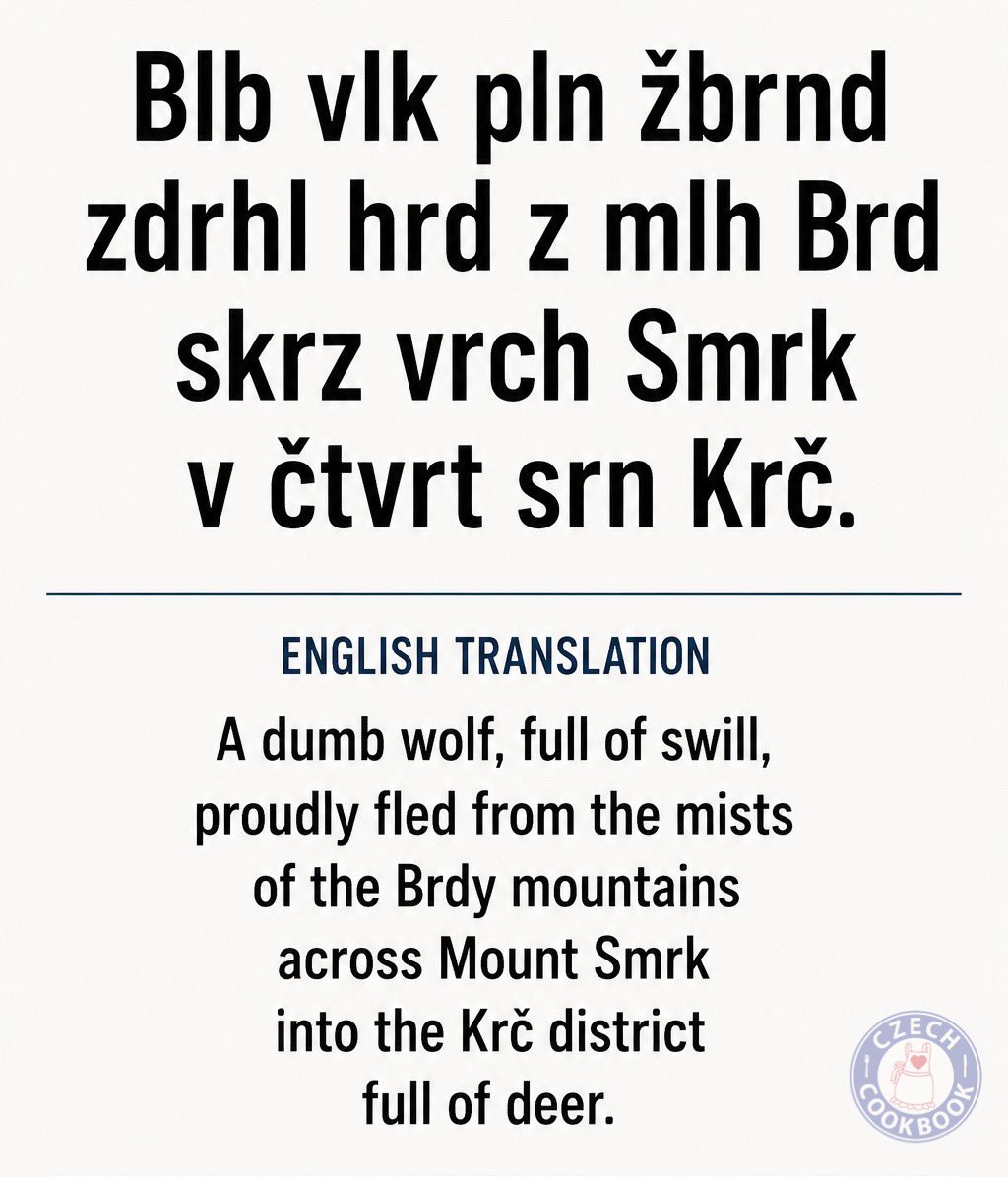 Czech Cookbook - Kristýna Koutná tweet media