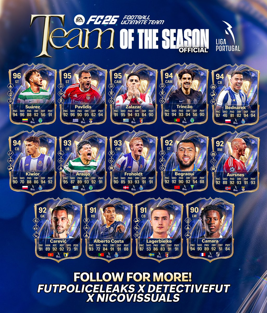 DetectiveFUT tweet media