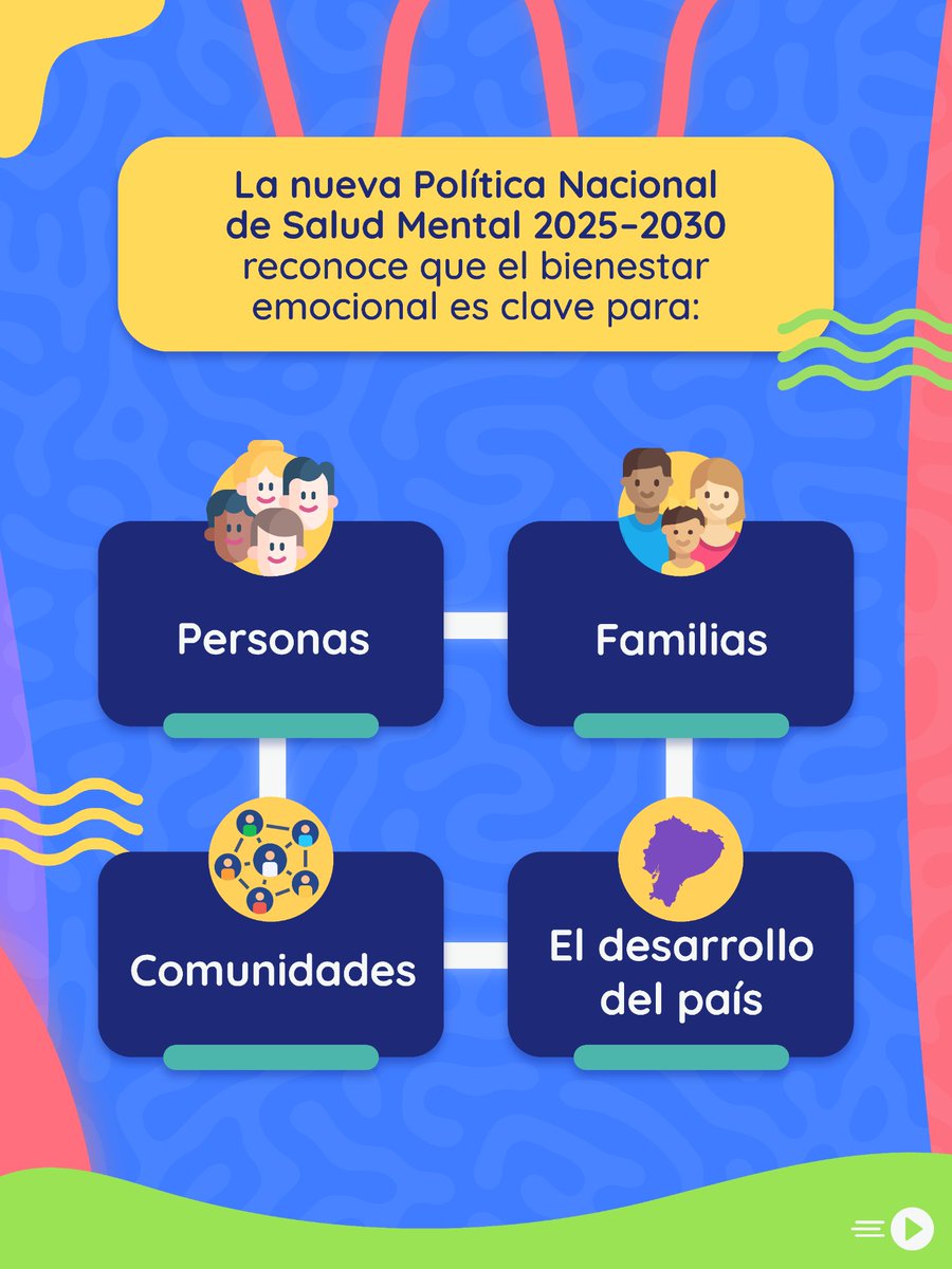 Vicepresidencia tweet media