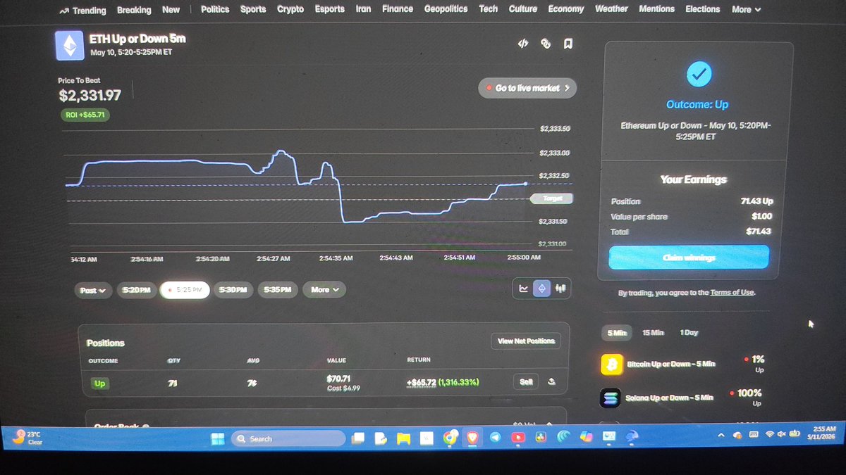 XYZ Crypto tweet media