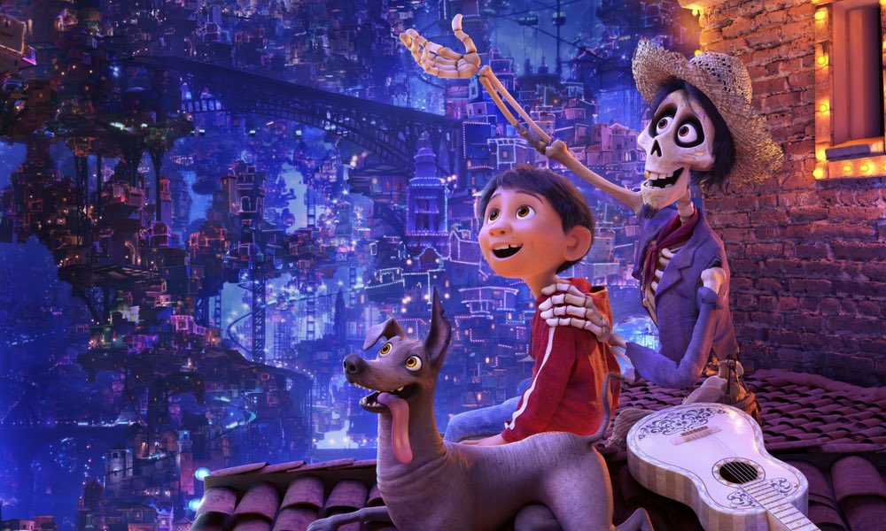 OutOfCntx_Luxo's tweet photo. Unpopular opinion(s) on Coco (franchise). https://t.co/xDl6YNVTpu