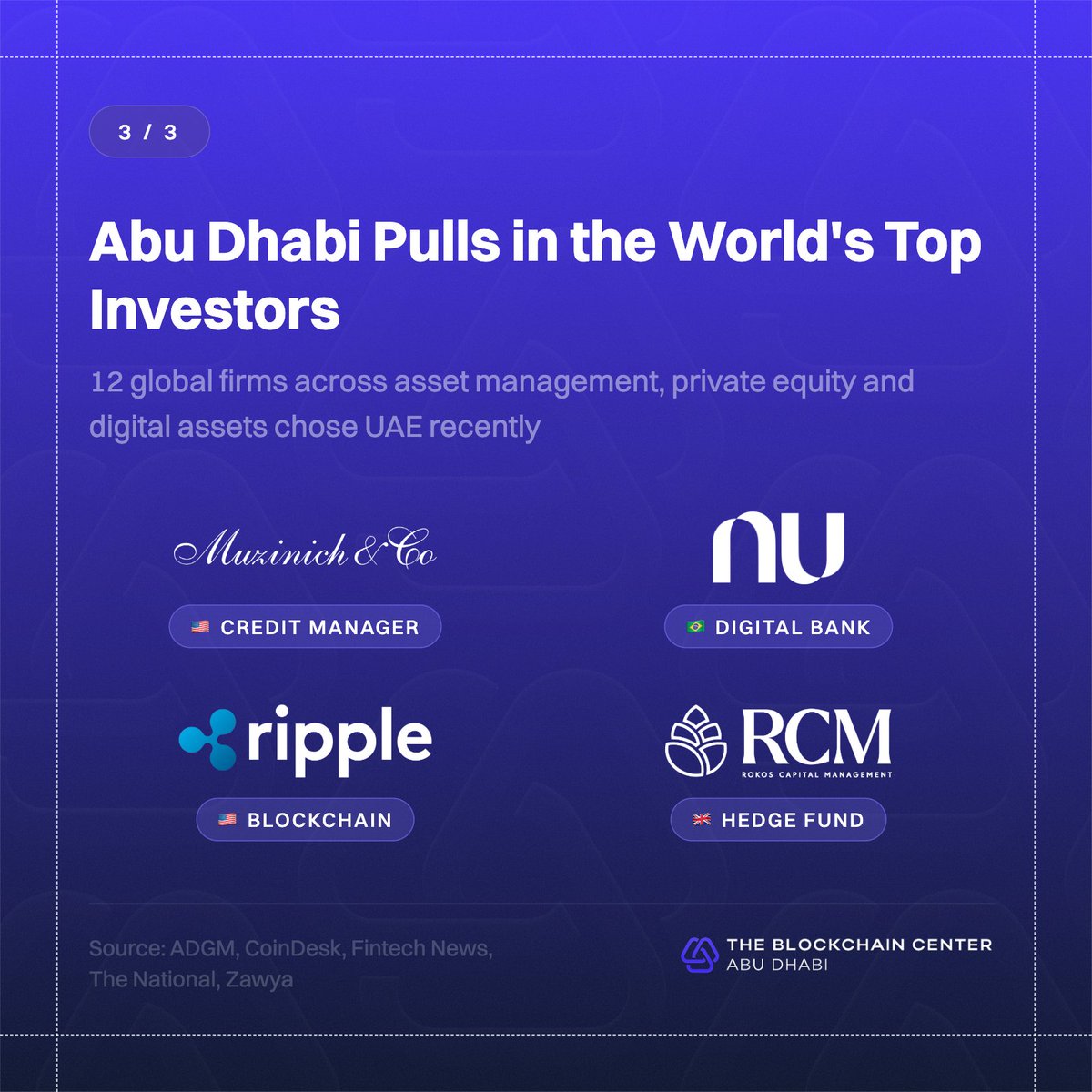 The Blockchain Center Abu Dhabi tweet media