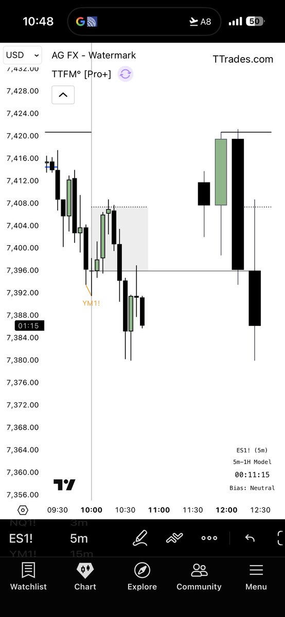 TTrades🦍 tweet media