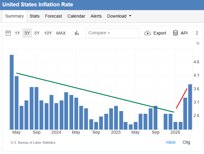 Highcroft Investment Advisors tweet media