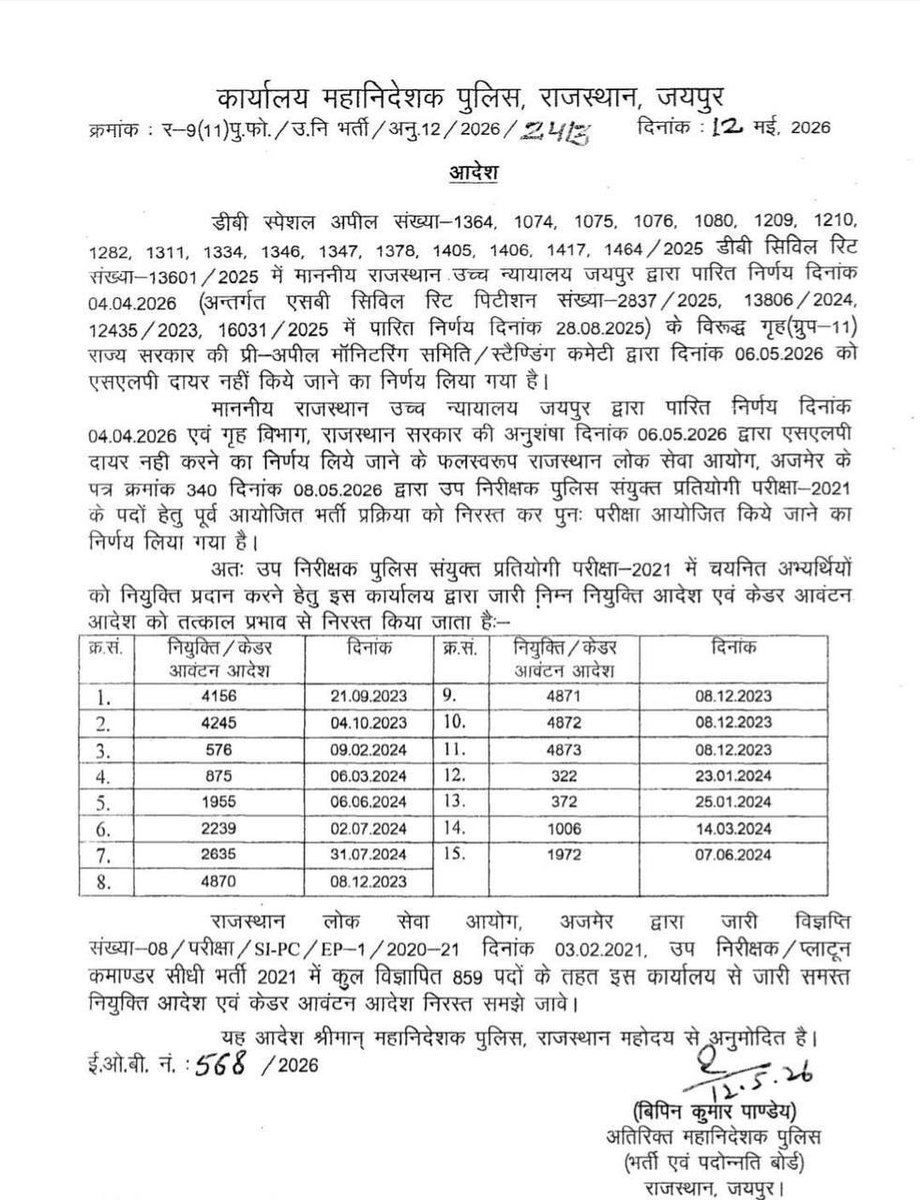सरकारी मास्टर BSTCधारी tweet media