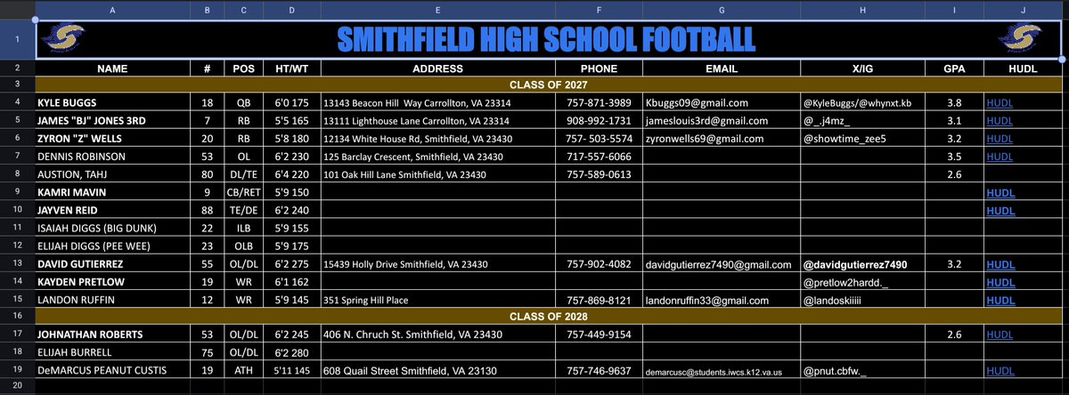 KBuggs4's tweet photo. @Coach_Lageman Stop by Smithfield High School. https://t.co/pJvlzaFQYk