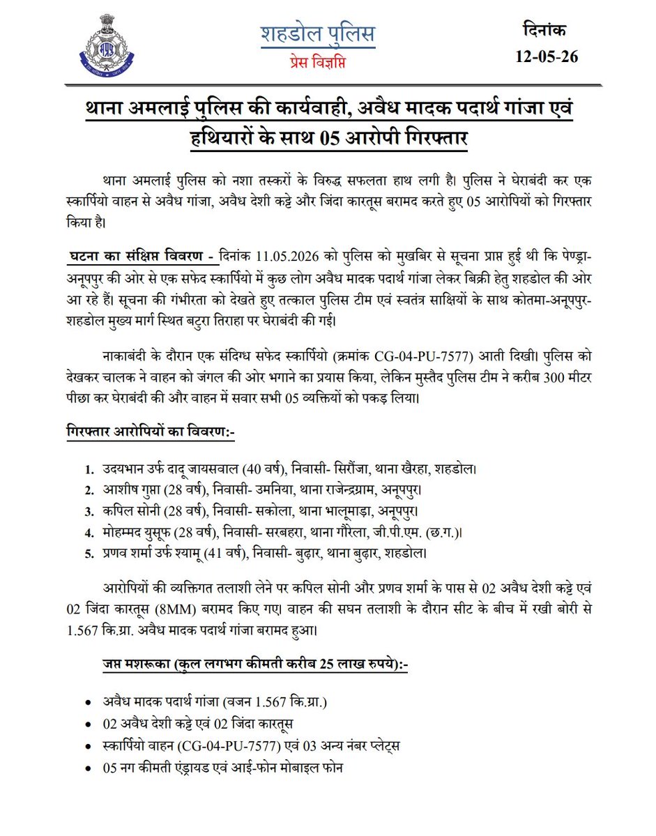 SP Shahdol tweet media