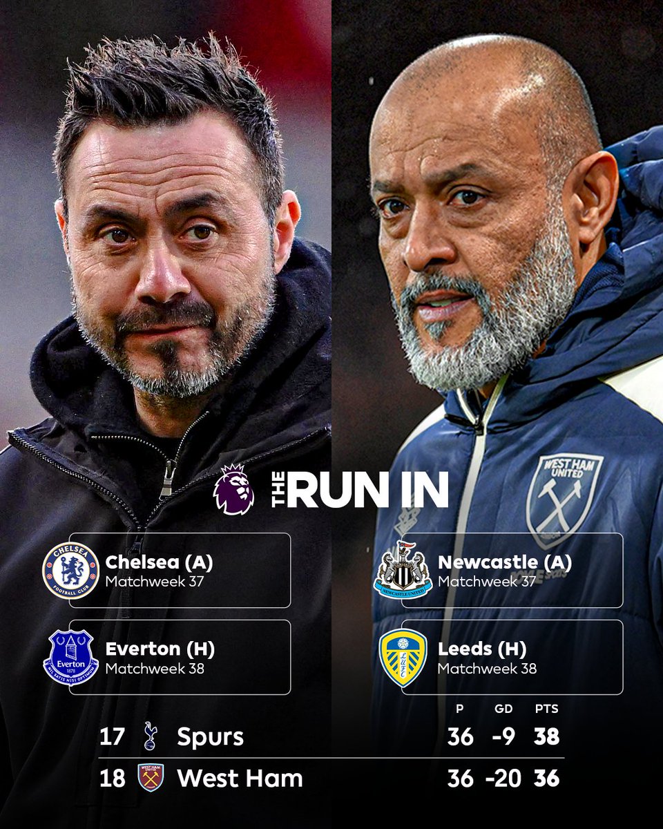 Premier League tweet media