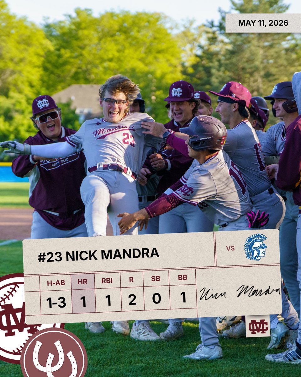 montinibaseball's tweet photo. ICYMI: we won our 4th CCL White championship with a 6-5 comeback victory!

We overcame a 4-2 deficit with Nick Mandra (HR), Johnny Louise (HR) and Quin Paprockas as key contributors. Rob Sansone provided 4 strong innings, and Drake Palmer got his 4th save of the year. https://t.co/BeKnRbECev