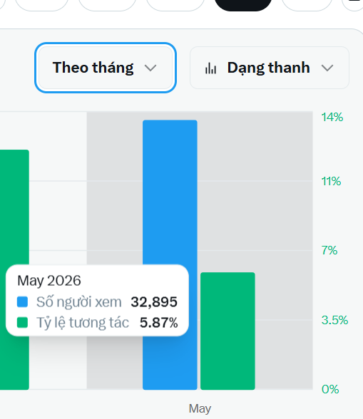 Keng SiRô tweet media
