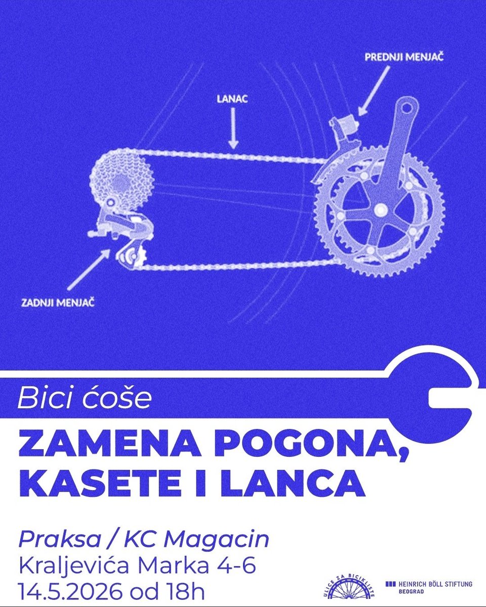 Ulice za bicikliste 🚴♀️🚴♂️ tweet media