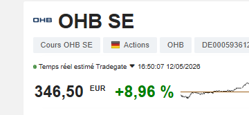 DR Bourse tweet media