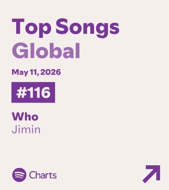 Jimin Global tweet media