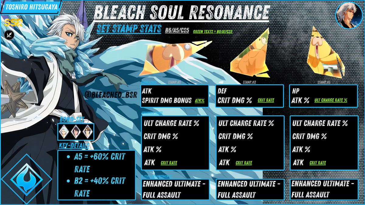 Bleached_BSR tweet media