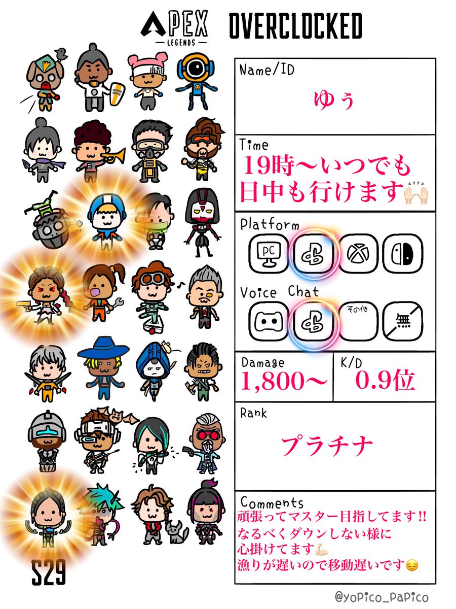 ゆぅ tweet media