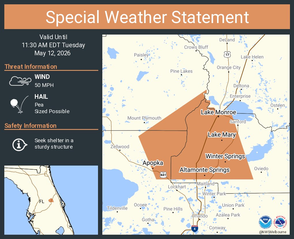 NWS Melbourne tweet media