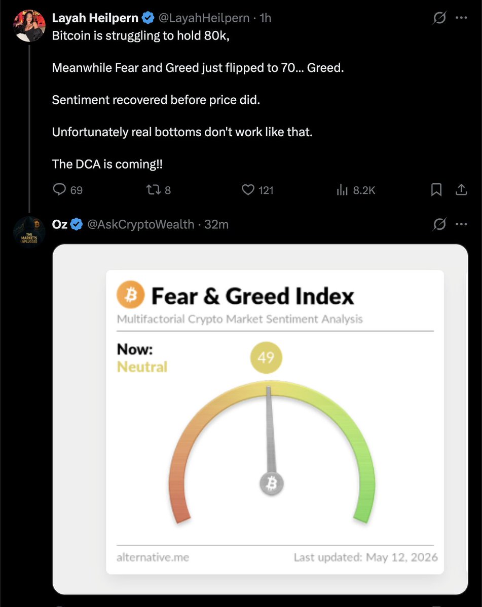 The House Of Crypto tweet media