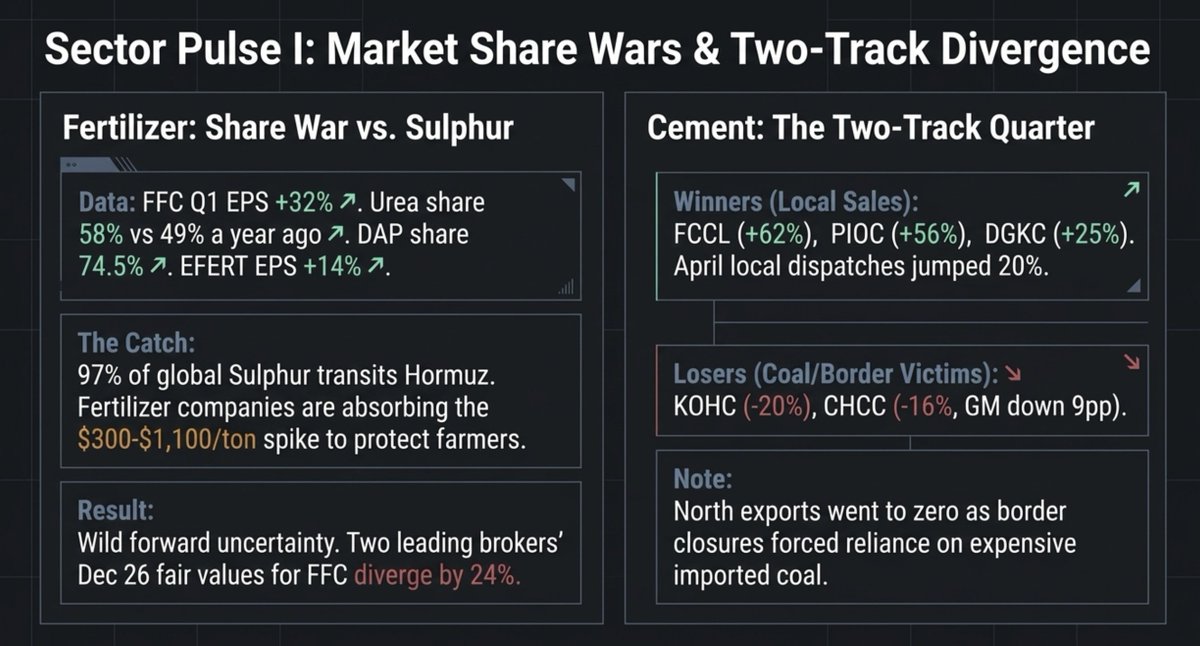 CapitalMarketsForAll tweet media
