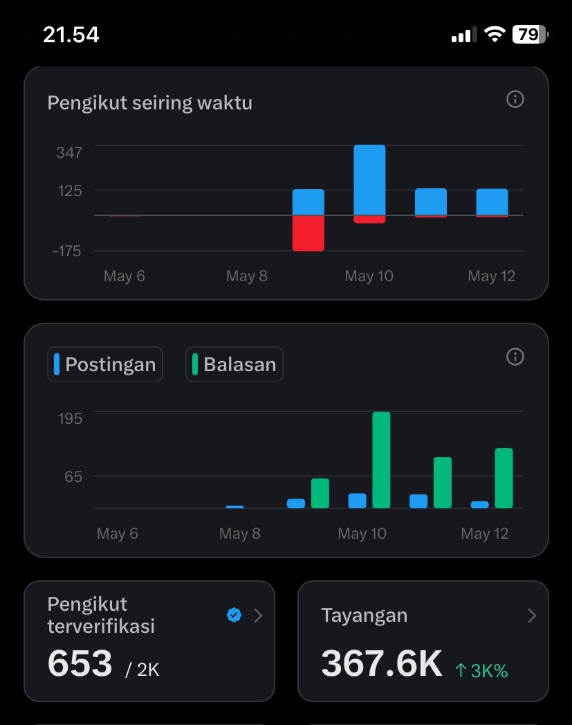 Andini tweet media
