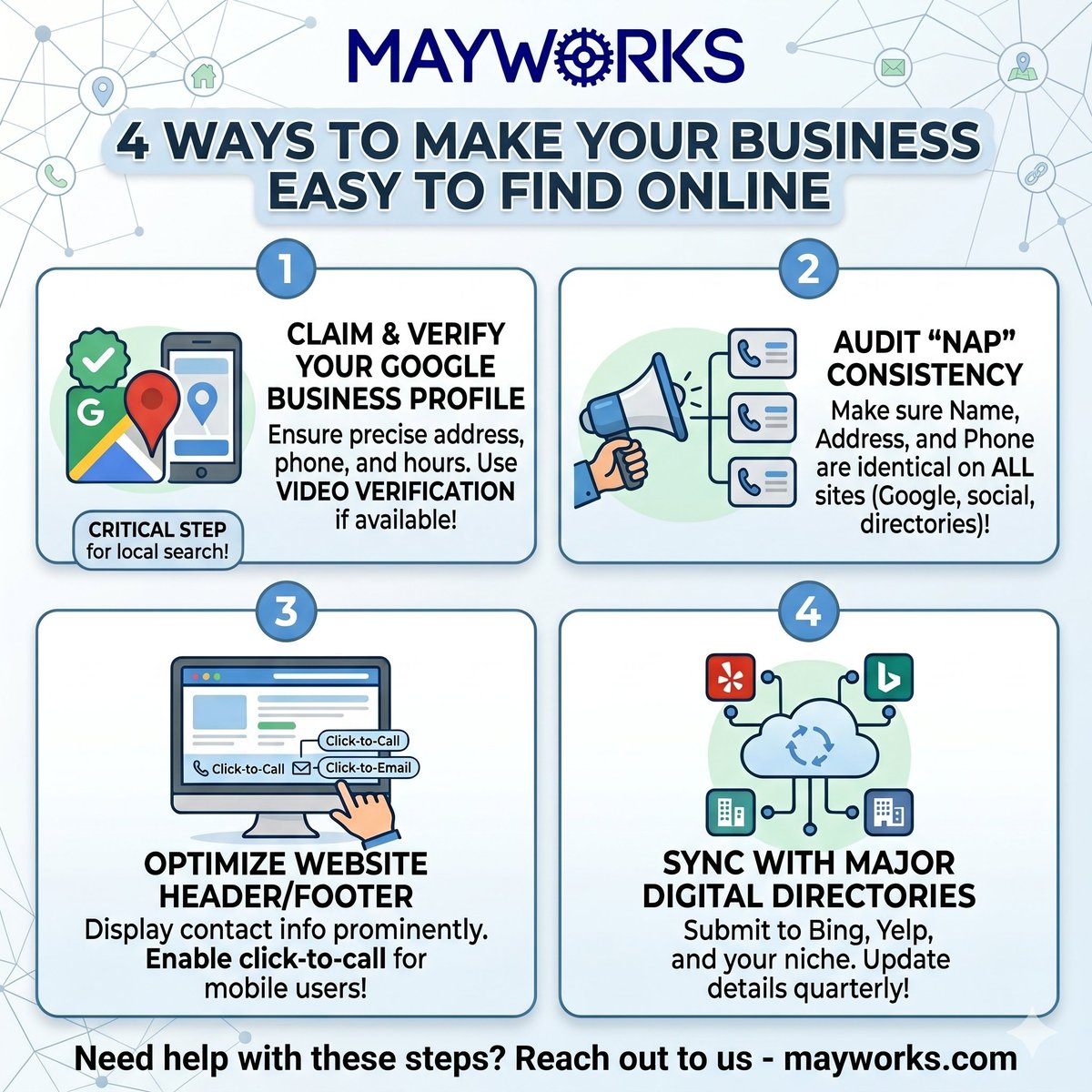 mayworks's tweet photo. Be Found Online in 4 Steps 🧵

1️⃣ Google Business: Verify your profile to show up locally. 

2️⃣ NAP Sync: Keep Name, Address, &amp; Phone identical everywhere. 

3️⃣ Site Access: Add "click-to-call" info to your header/footer. 

4️⃣ Sync: Keep Yelp &amp; Bing updated.

#mayworks https://t.co/x8Y4j9WMYB