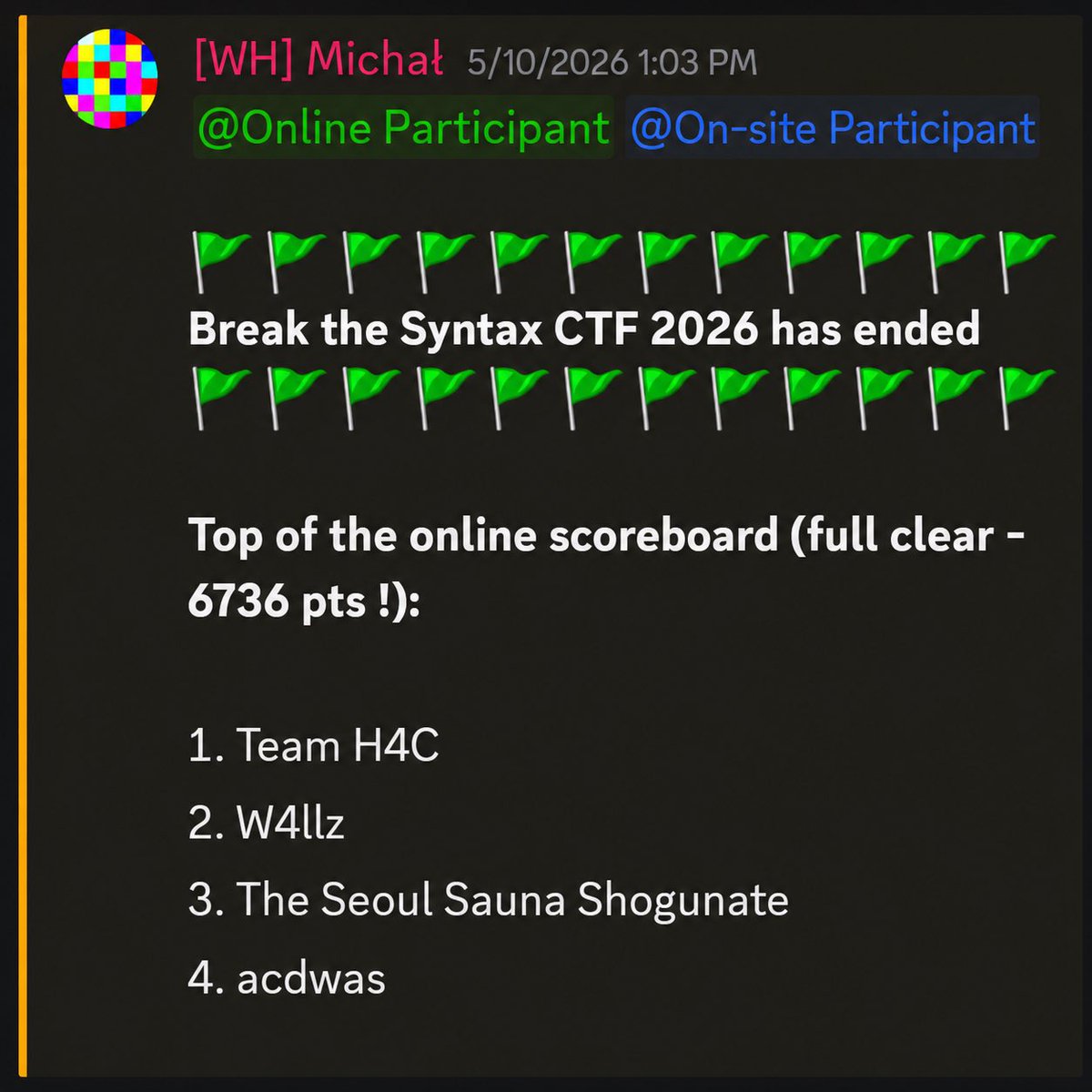 w4llz_Team's tweet photo. W4llz secured 2nd place in Break The Syntax CTF 2026

An incredible performance in a competitive CTF with 342 teams participating

Proud of our players for the teamwork, consistency, and strong solves throughout the event

thanks to the organizers

#W4llz #BreakTheSyntaxCTF #CTF https://t.co/leOsu4ZKXw