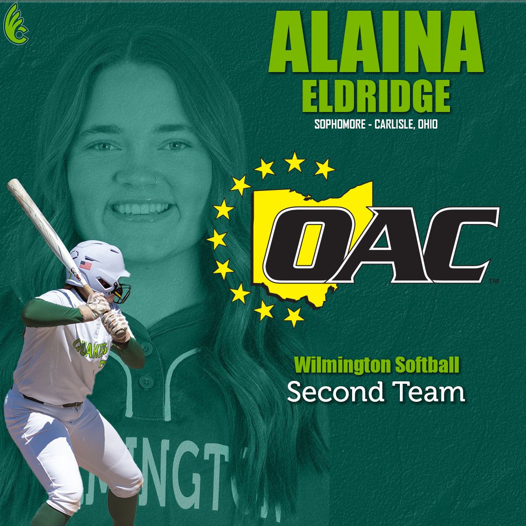 Wilmington Athletics tweet media