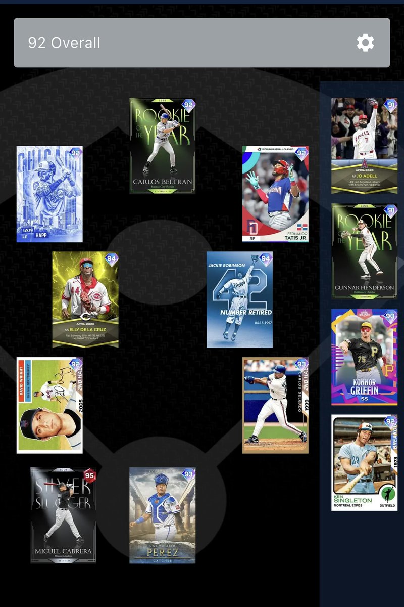 zFrostbyte's tweet photo. @kneand_ Tatis Beltran and Happ are P5 https://t.co/mBiAf7PhNR