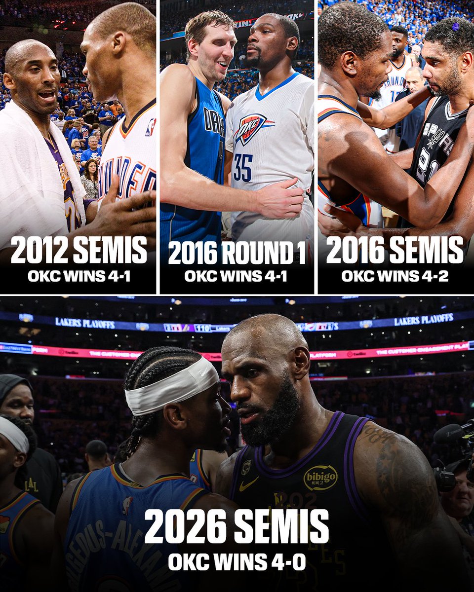 NBA do Povo 🏀🇧🇷 tweet media