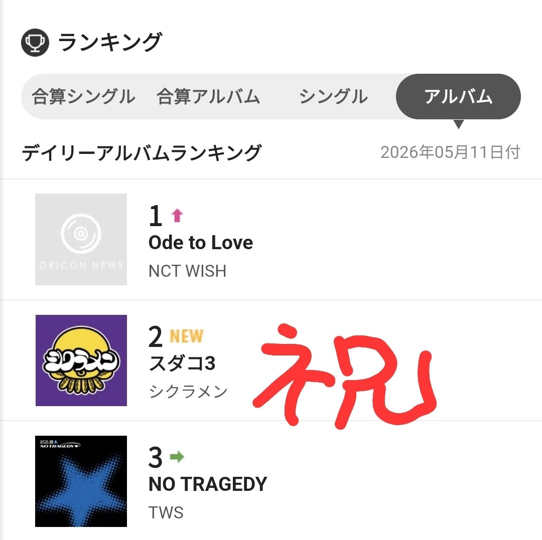 みんみん🐖💛🐷(♡˙︶˙♡)🐸 (@4445minmin) / Posts / X