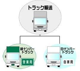 GoodSpeedVision/グッドスピード tweet media