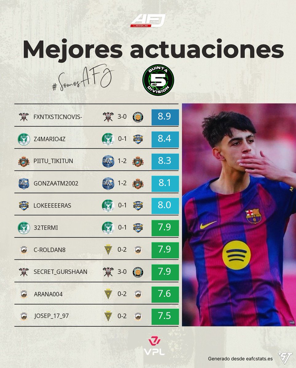 AFJ España tweet media