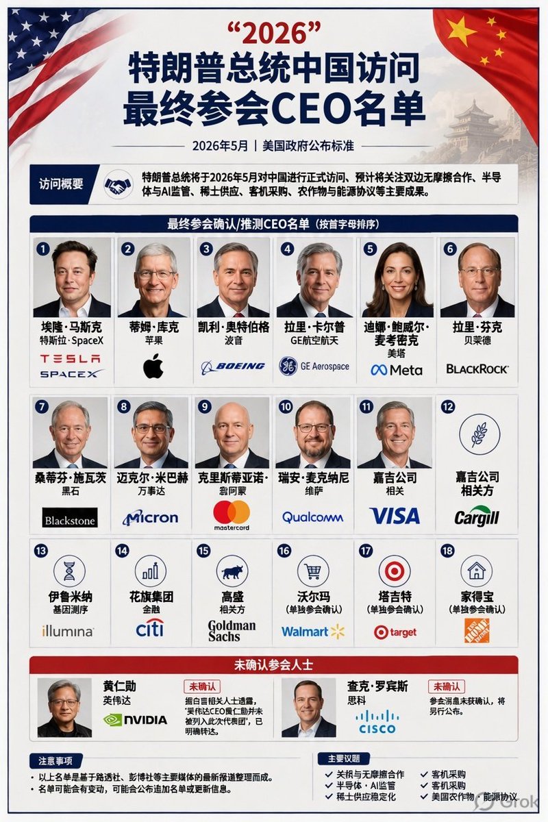 美股仙人 tweet media