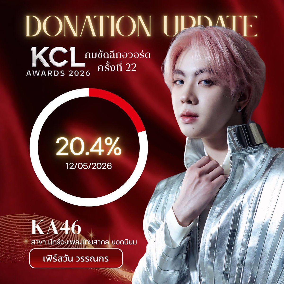 FirstOne Official Fanclub tweet media