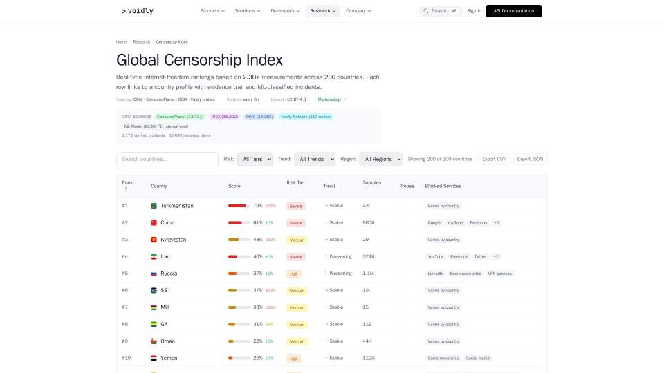 the_OSINT_rack tweet media
