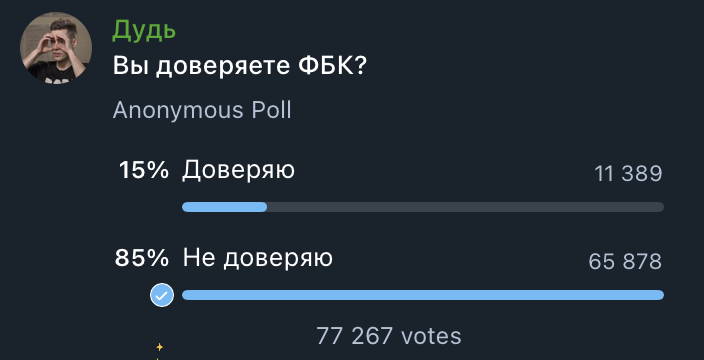 ФБК | Фонд Борьбы с Кацем tweet media